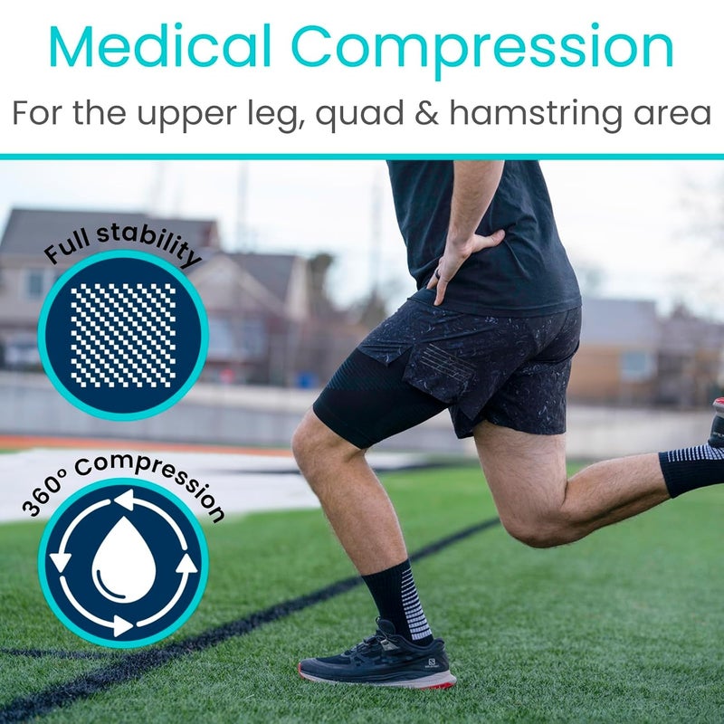 VIVE Thigh Compression Sleeve (2 Pack) Hamstring Brace For Upper Thigh - Breathable Leg Support Wrap For Men & Women - Non Slip Elastic Sleeve For Pain Relief, Groin, Sciatica & Quadriceps Tendonitis - Image 3